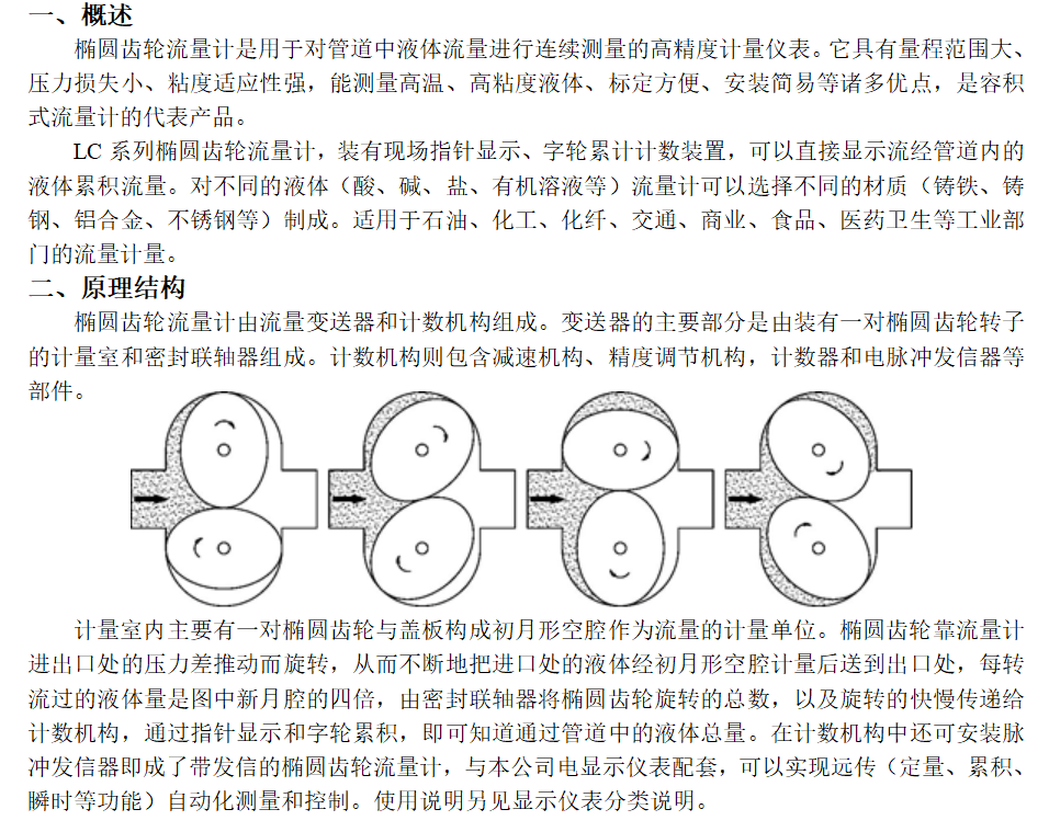 橢圓齒輪流量計(jì)