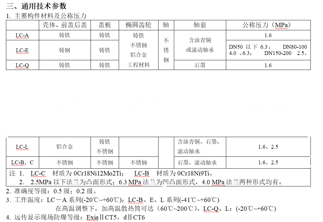 橢圓齒輪流量計