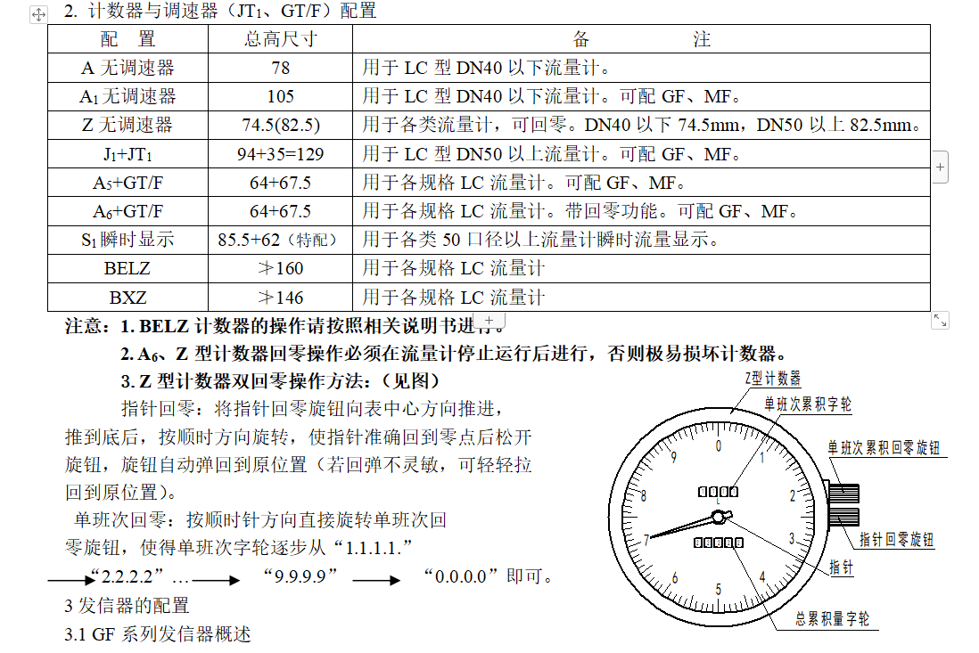 橢圓齒輪流量計(jì)