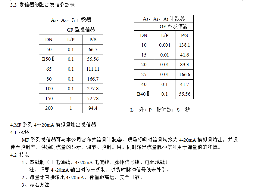 橢圓齒輪流量計(jì)