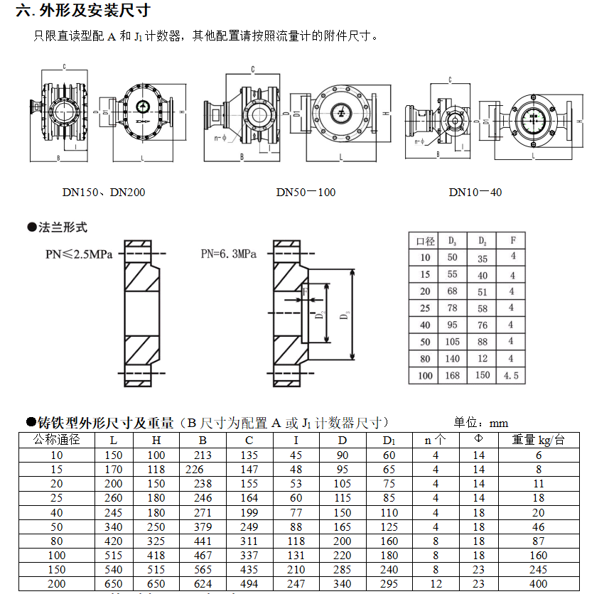 橢圓齒輪流量計(jì)