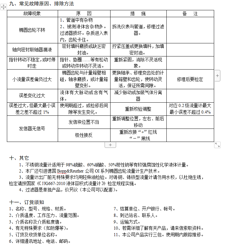 橢圓齒輪流量計(jì)