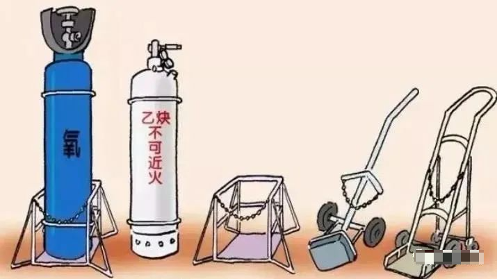 寧夏氧氣,寧夏氮?dú)?寧夏干冰,寧夏二氧化碳,寧夏氫氣，寧夏氦氣，寧夏氬氣，寧夏丙烷，寧夏乙炔，寧夏混合氣，寧夏高純空氣，寧夏液化石油氣，銀川氧氣,銀川氮?dú)?銀川干冰,銀川二氧化碳,銀川氫氣，銀川氦氣，銀川氬氣，銀川丙烷，銀川乙炔，銀川混合氣，銀川高純空氣，銀川液化石油氣