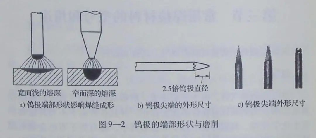 寧夏氧氣,寧夏氮氣,寧夏干冰,寧夏二氧化碳,寧夏氫氣，寧夏氦氣，寧夏氬氣，寧夏丙烷，寧夏乙炔，寧夏混合氣，寧夏高純空氣，寧夏液化石油氣，銀川氧氣,銀川氮氣,銀川干冰,銀川二氧化碳,銀川氫氣，銀川氦氣，銀川氬氣，銀川丙烷，銀川乙炔，銀川混合氣，銀川高純空氣，銀川液化石油氣